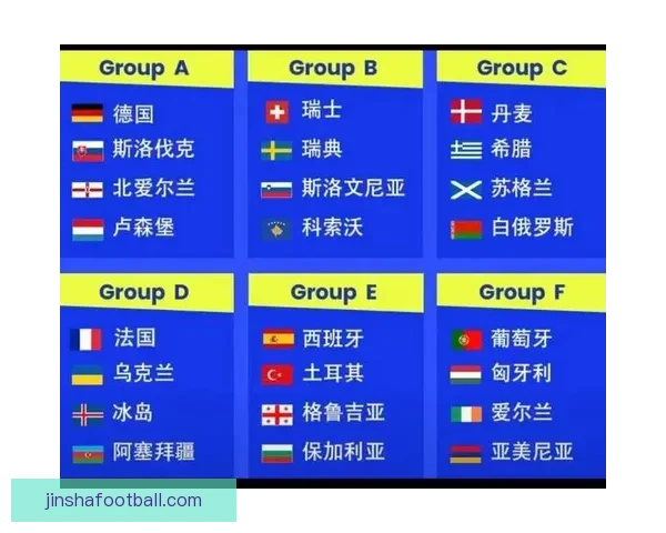 2026世界杯分组规则解析及各大洲球队晋级机会分析