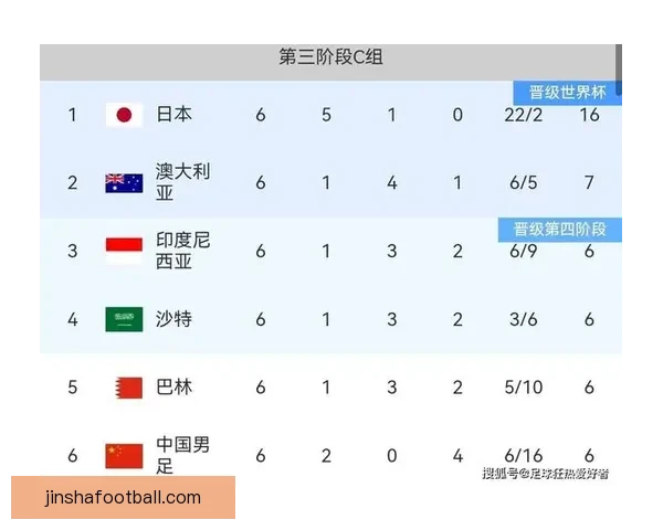 2026世界杯冠军热门球队预测:谁将成为新的足球王者 2026世界杯冠军热门球队预测:谁将成为新的足球王者