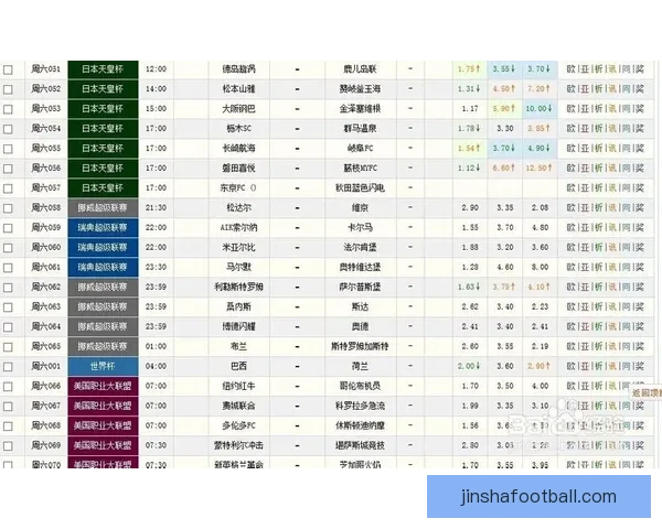 深度解析足球竞猜技巧与数据分析助你提高竞猜准确率