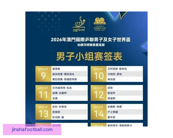 2026世界杯比赛直播平台全方位解析实时观赛体验升级指南