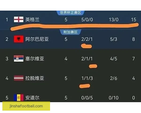 美加墨世界杯竞猜分析：球迷必看的数据与预测趋势解析