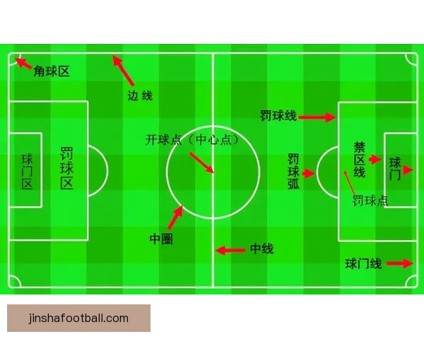 世界杯足球竞猜入口全面指南助你轻松掌握赛事预测技巧