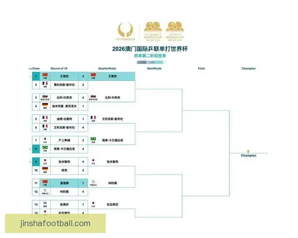 世界杯竞猜胜负规则详解及策略分析助你轻松预测比赛结果