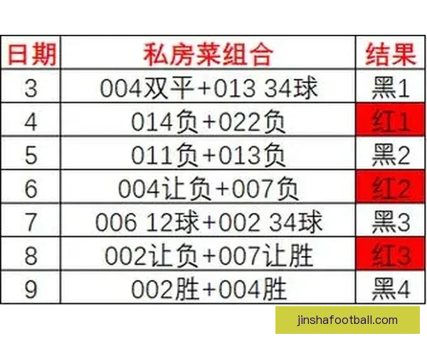 世界杯足球竞猜入口全面解析 轻松掌握投注技巧与赛况预测