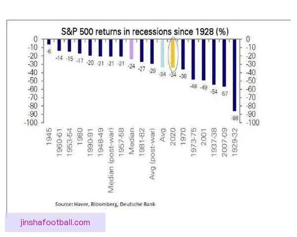 基于数据分析与球队状态评估的世界杯竞猜结果预测策略研究与实践