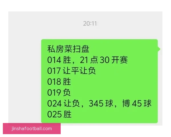 世界杯足球竞猜入口全面解析 轻松掌握投注技巧与赛况预测