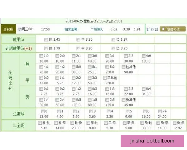 世界杯竞猜盘口预测技巧分析及热门赛事赔率走势解析