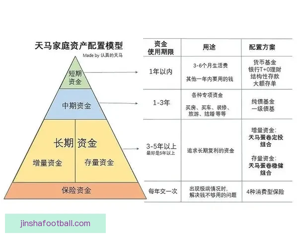 世界杯竞猜游戏高手必读全面解析投注技巧与稳健盈利实战指南