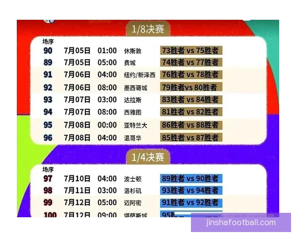 2026世界杯竞猜最新平台推荐与分析，助你精准预测赛事走向